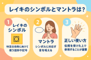 シンボルとマントラ
