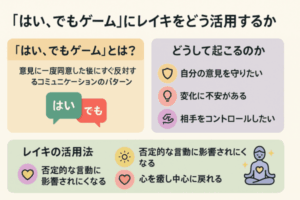 はい、でもゲーム2