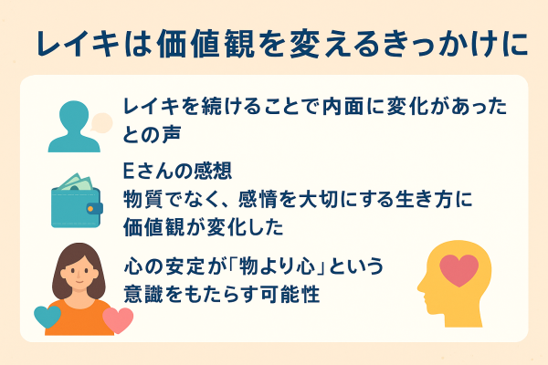 価値観の変化2
