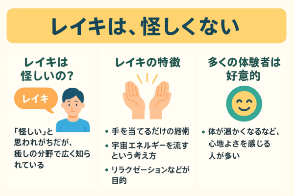 「レイキは、怪しくない」3