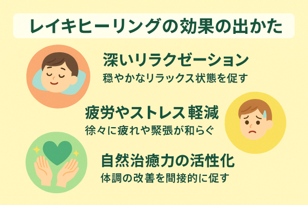 レイキヒーリングの効果の出かた2