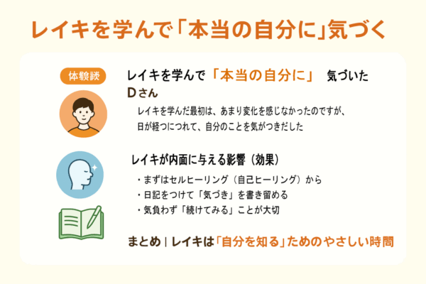 自分自身への気づき2