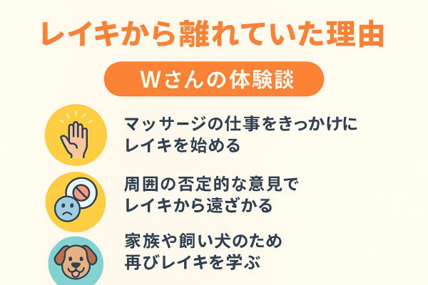 否定的な意見などで、レイキから離れていた2