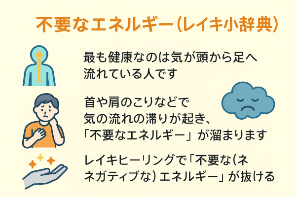 不要なエネルギー（レイキ小辞典）2