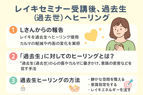 過去生（過去世）へヒーリング2