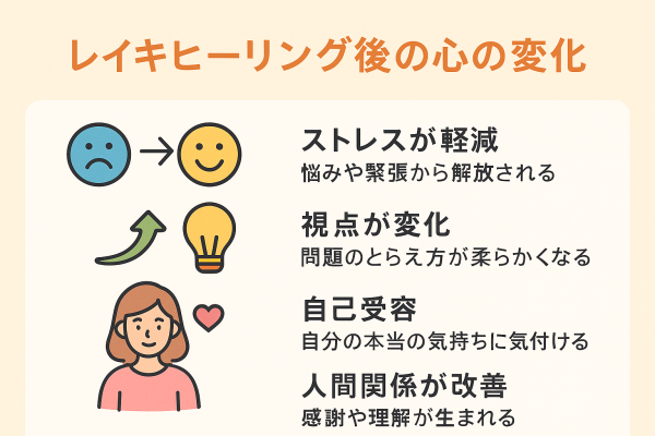 レイキヒーリング後の心の変化2
