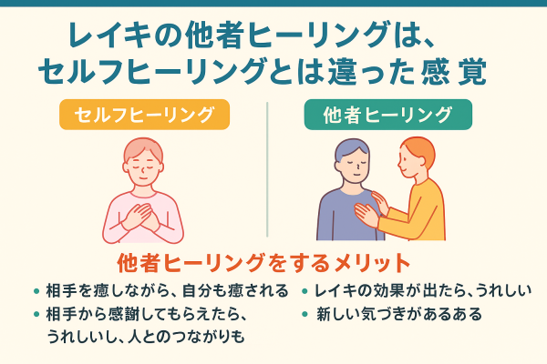 他者ヒーリングは、セルフヒーリングとは違った感覚2