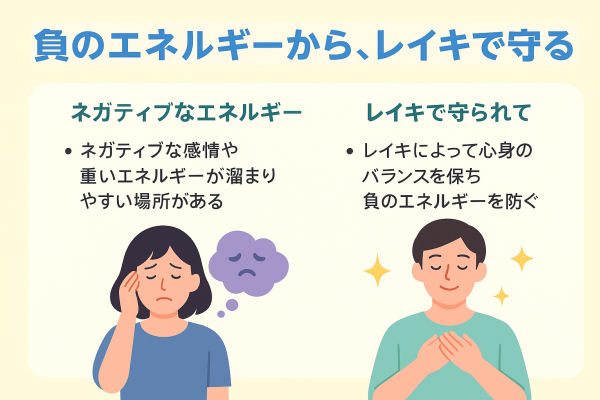 負のエネルギーから、レイキで自分を守る2