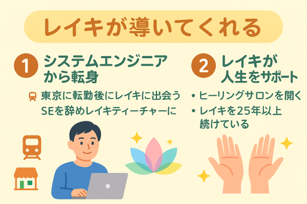 レイキが導いてくれる2