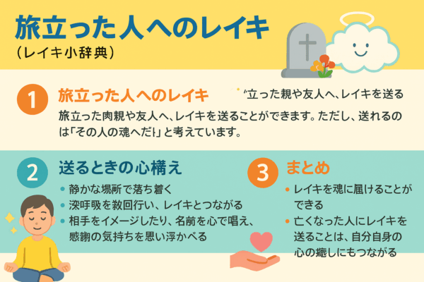 旅立った人へのレイキ2