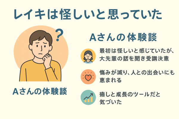 「レイキは怪しい？」2