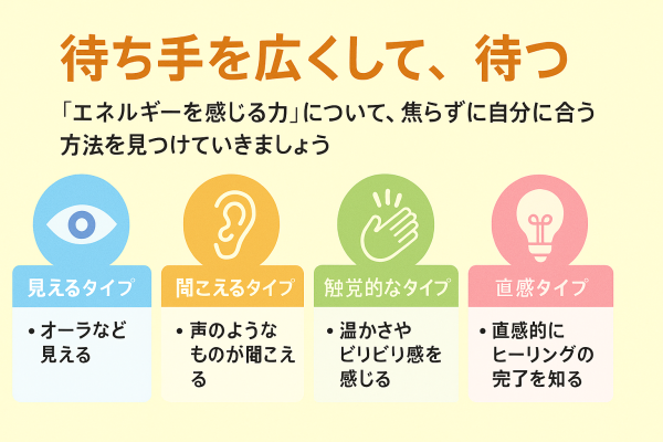 待ち手を広くして、待つ2